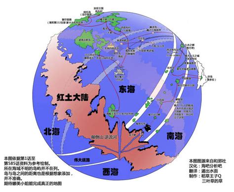 顛倒山|紅土大陸:出處,顛倒山,聖地瑪麗喬亞,